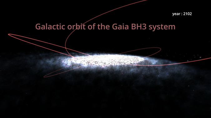 Galactic orbit of the Gaia BH3 system. Credits: ESA/Gaia/DPAC. License: CC BY-SA 3.0 IGO