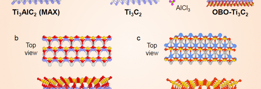 a) Schematic diagram of the fabrication of the Ti3C2BO2 structure and views of both obtained structures in different orientations b) Ti3C2BO2 and c) Nb2CBO2