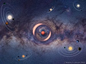 A free-floating planet gravitationally microlensing a distant star in the Galactic center. Two magnified images of the source star surround the Einstein ring of the event. All previously known planets orbit their host stars in gravitationally bound systems. Credit: J. Skowron, K. Ulaczyk / OGLE